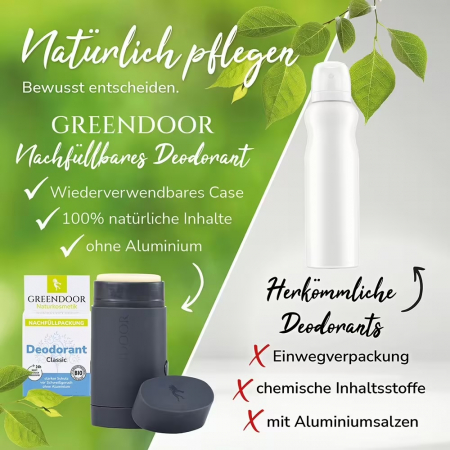 Preview: •	GREENDOOR Classic Nachfüllpackung 40 g